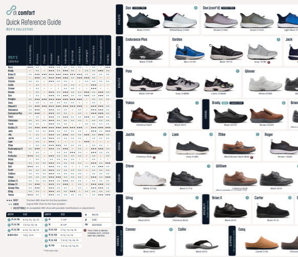 Dr. Comfort Catalogs