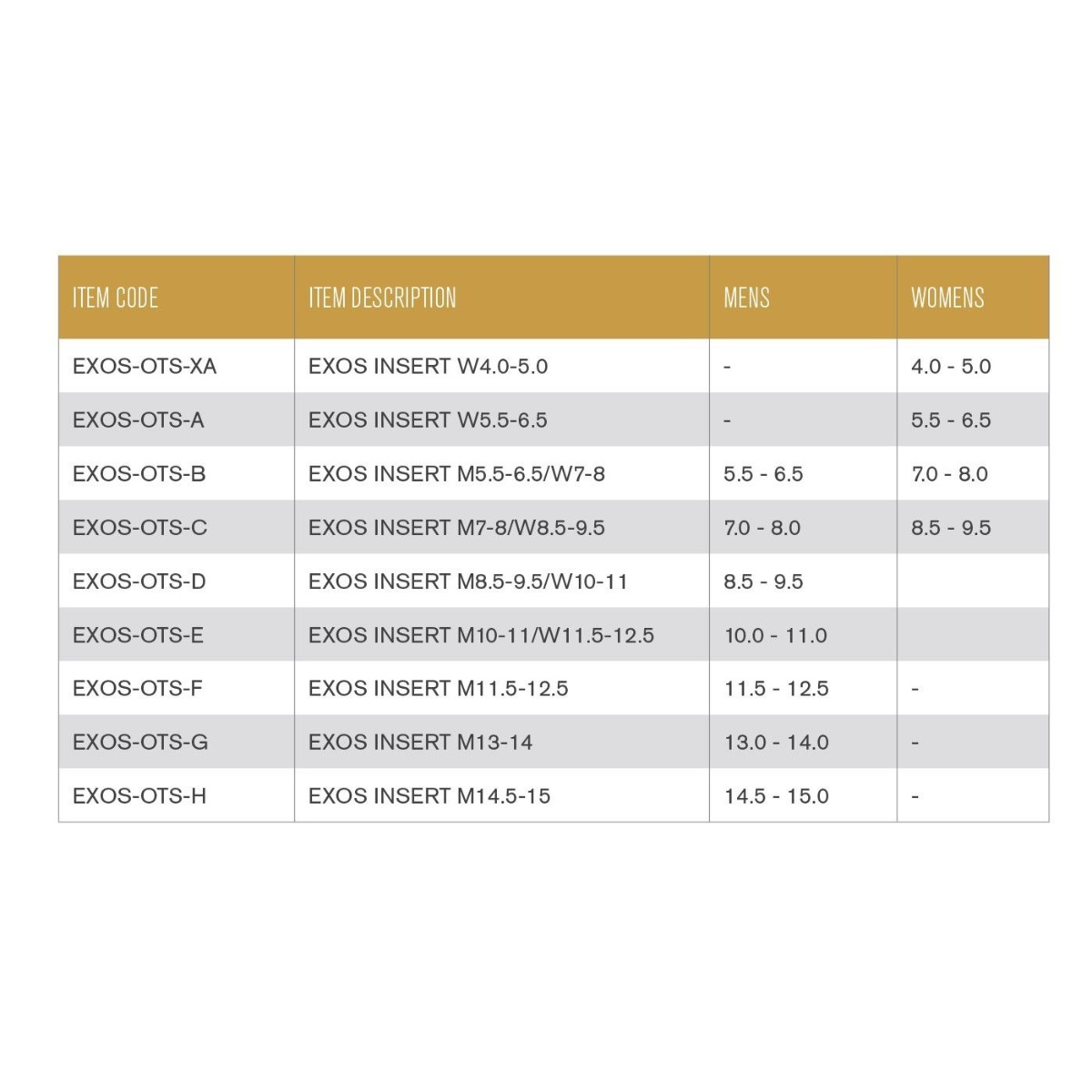 Exos Size Chart